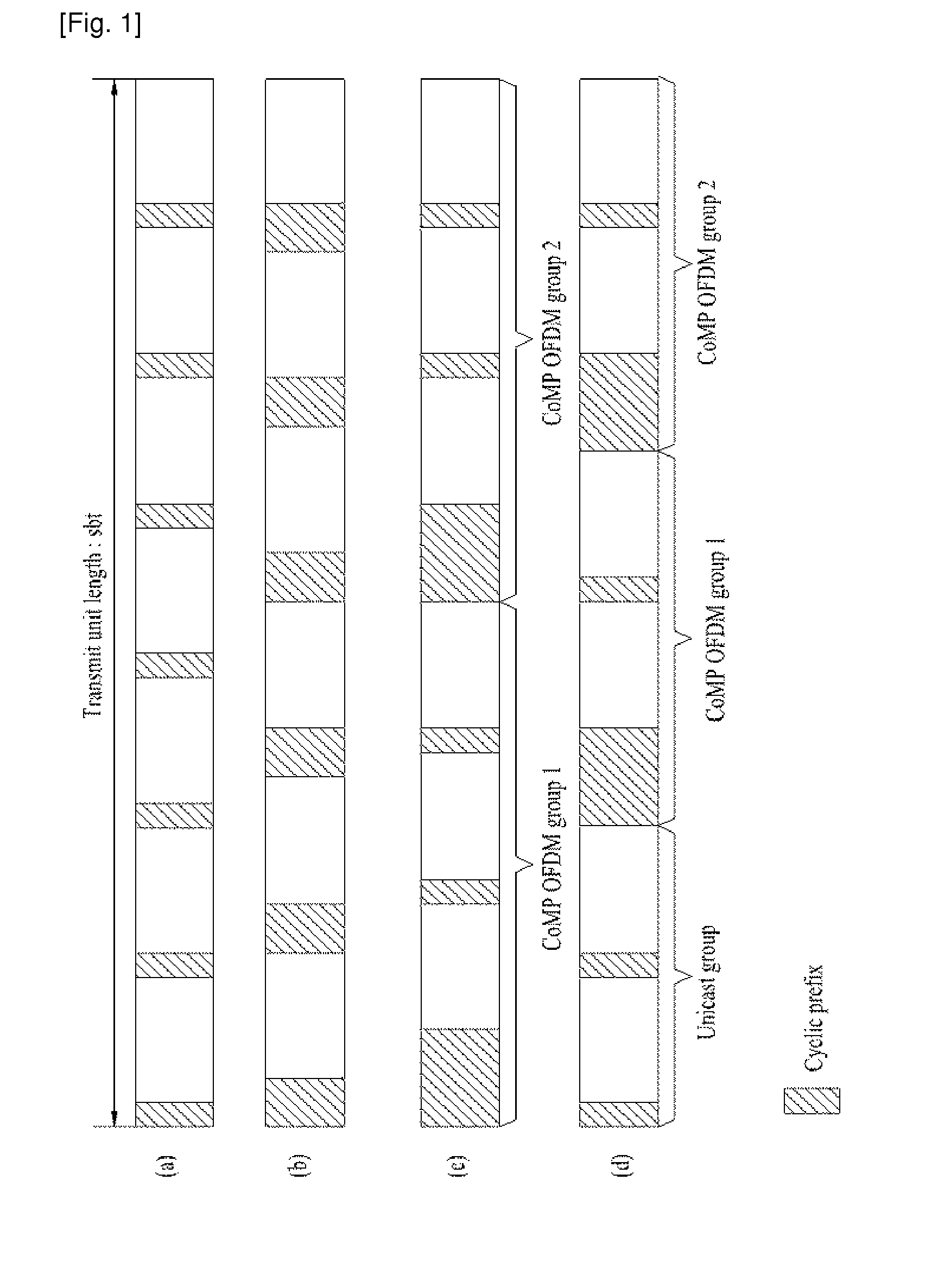 Method of Transmitting and receiving Data in a Wireless System