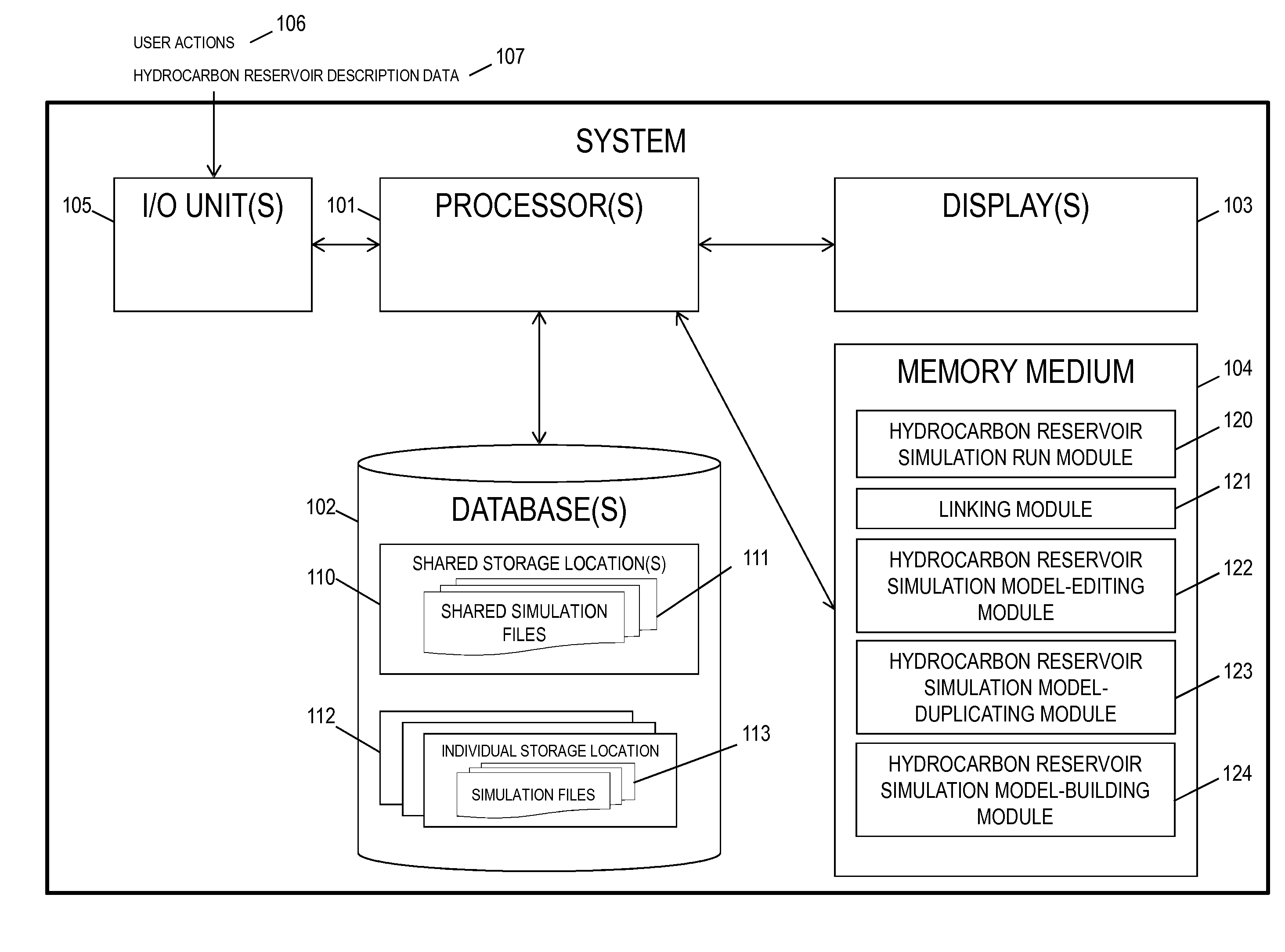 Systems, methods, and computer medium to optimize storage for hydrocarbon reservoir simulation