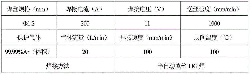 High-temperature high-strength nuclear power nickel-based welding wire free of crack defects and preparation and application thereof