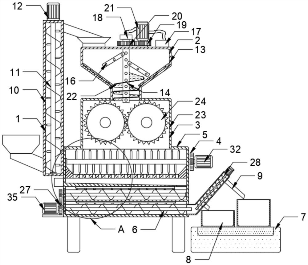 Pig feed grinding and drying integrated processing equipment