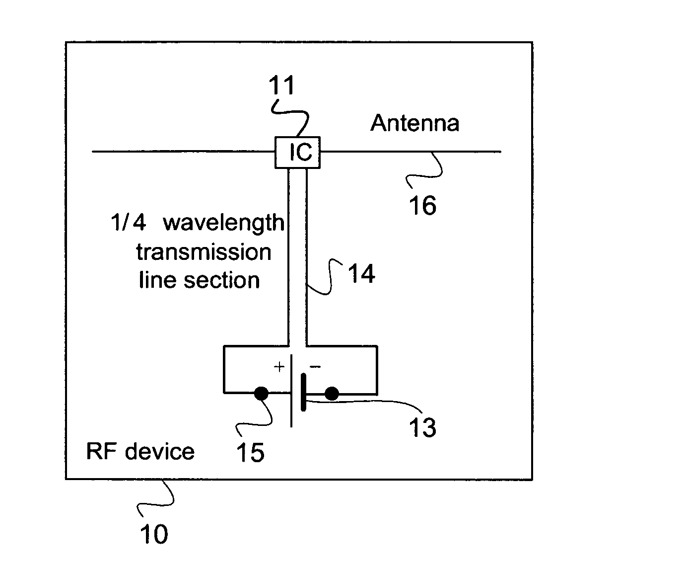Method and circuit for providing RF isolation of a power source from an antenna and an RFID device employing such a circuit