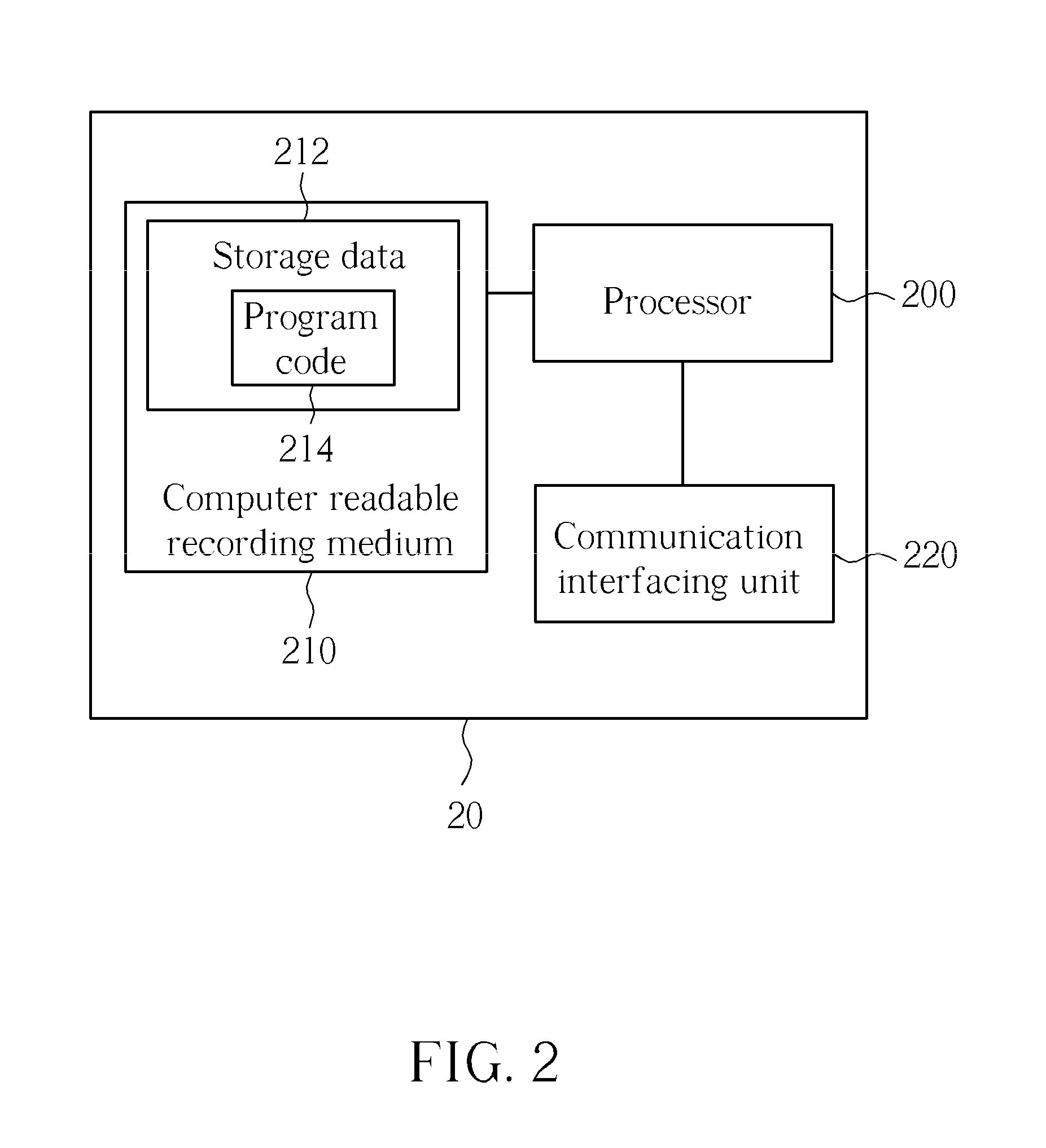Method of Reporting Radio Access Technology Capability and Related Apparatus