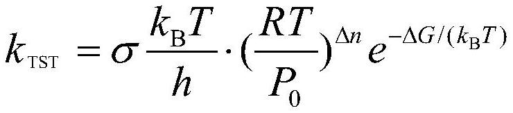 Quantum chemistry method capable of calculating gas-phase hydroxyl radical reaction rate constants of various perfluoroalkyl/polyfluoroalkyl compounds