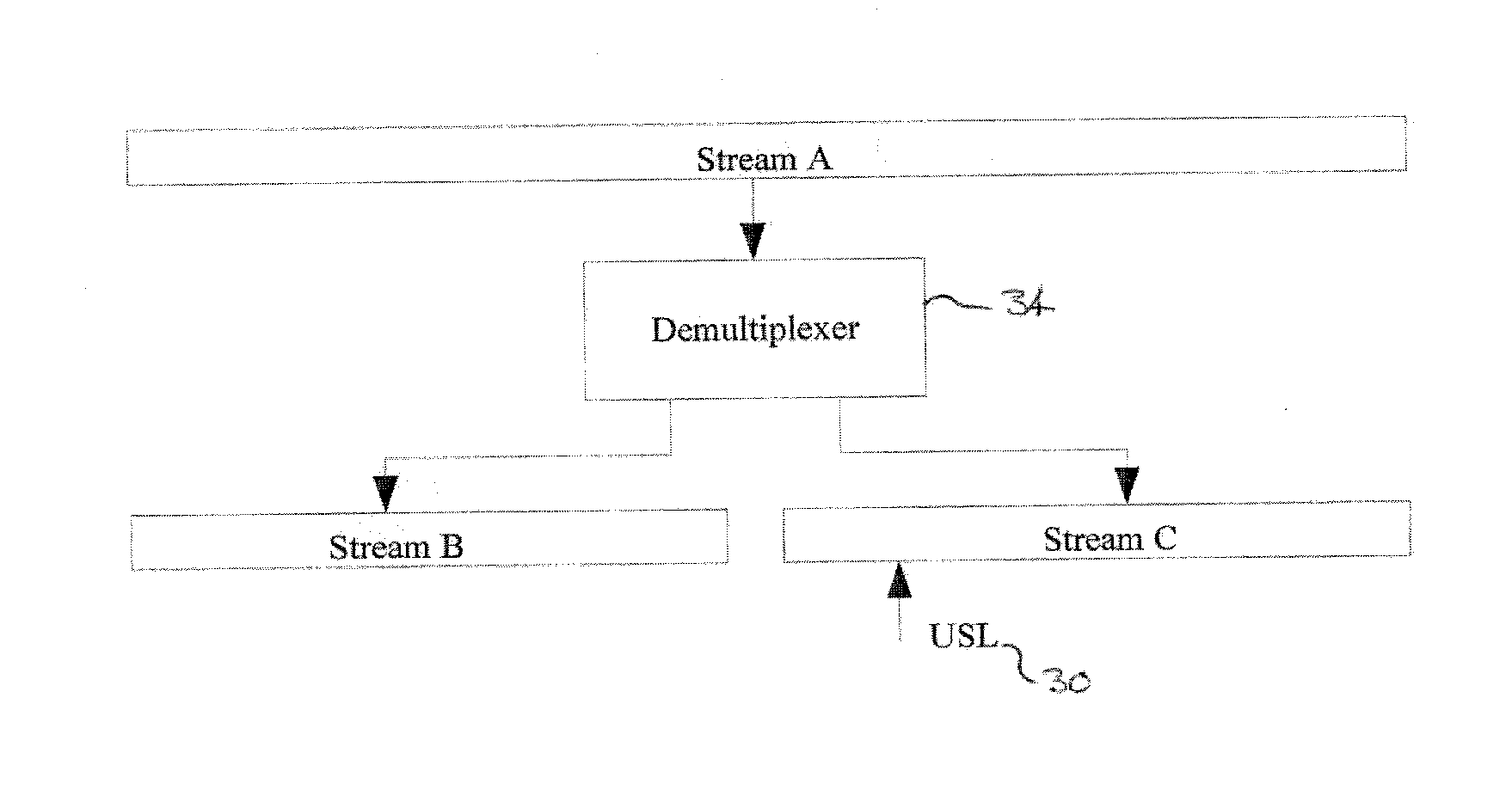 Method and apparatus for improved data analysis