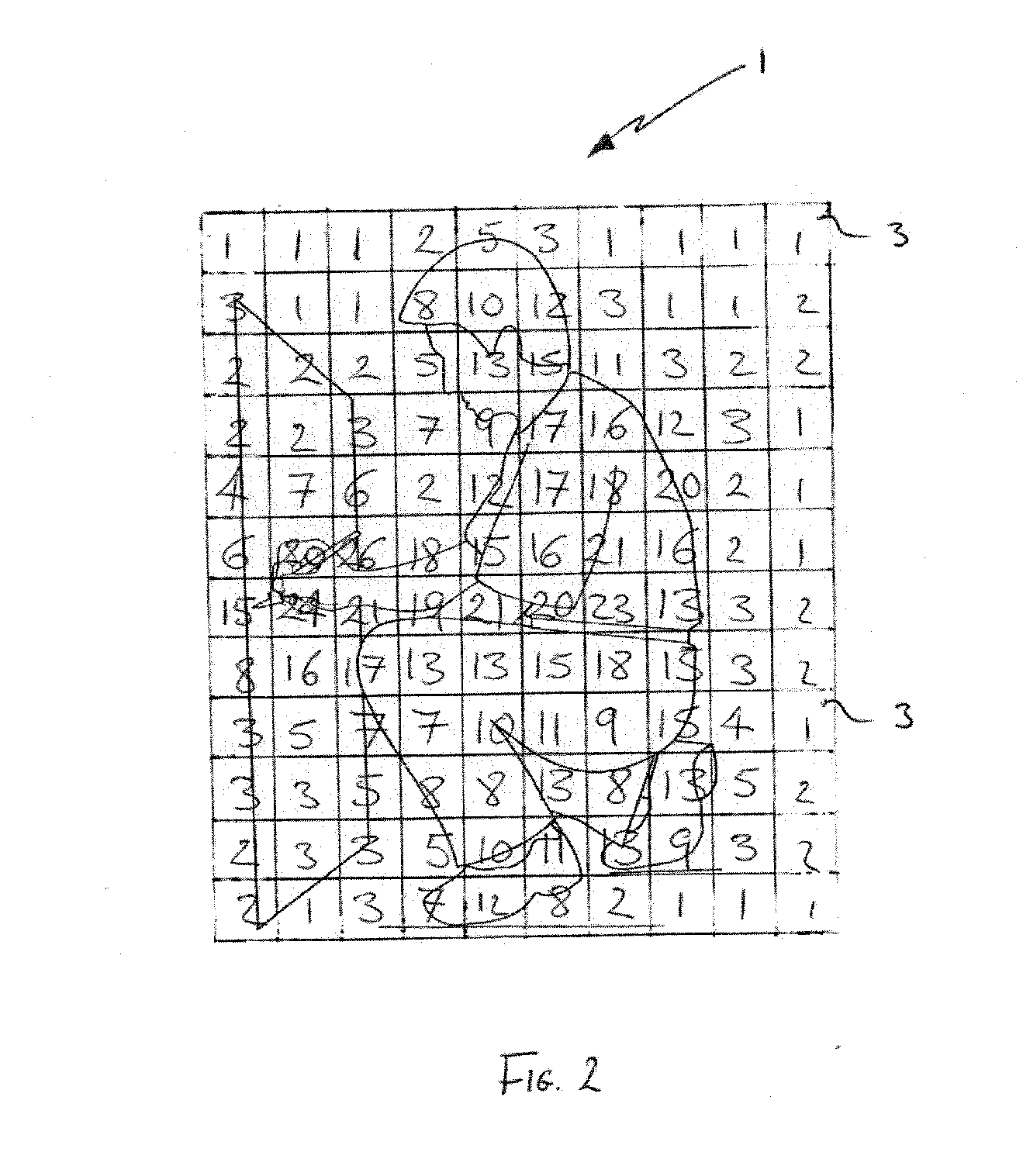 Method and apparatus for improved data analysis