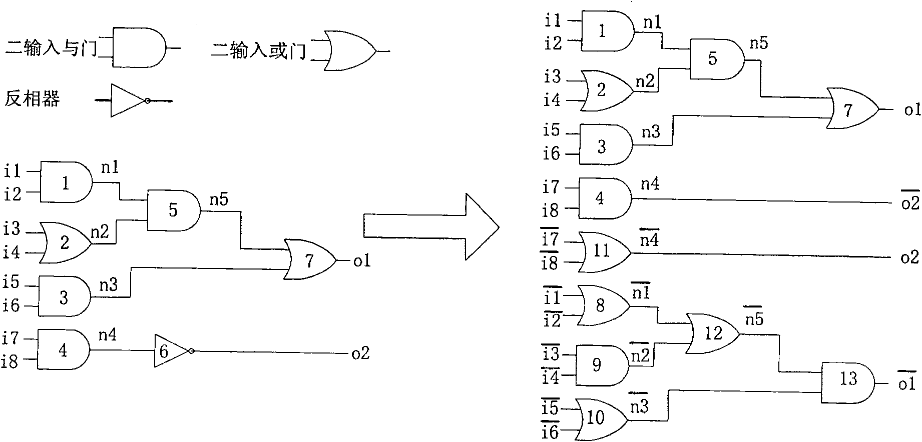 Design method of asynchronous block cipher algorithm coprocessor