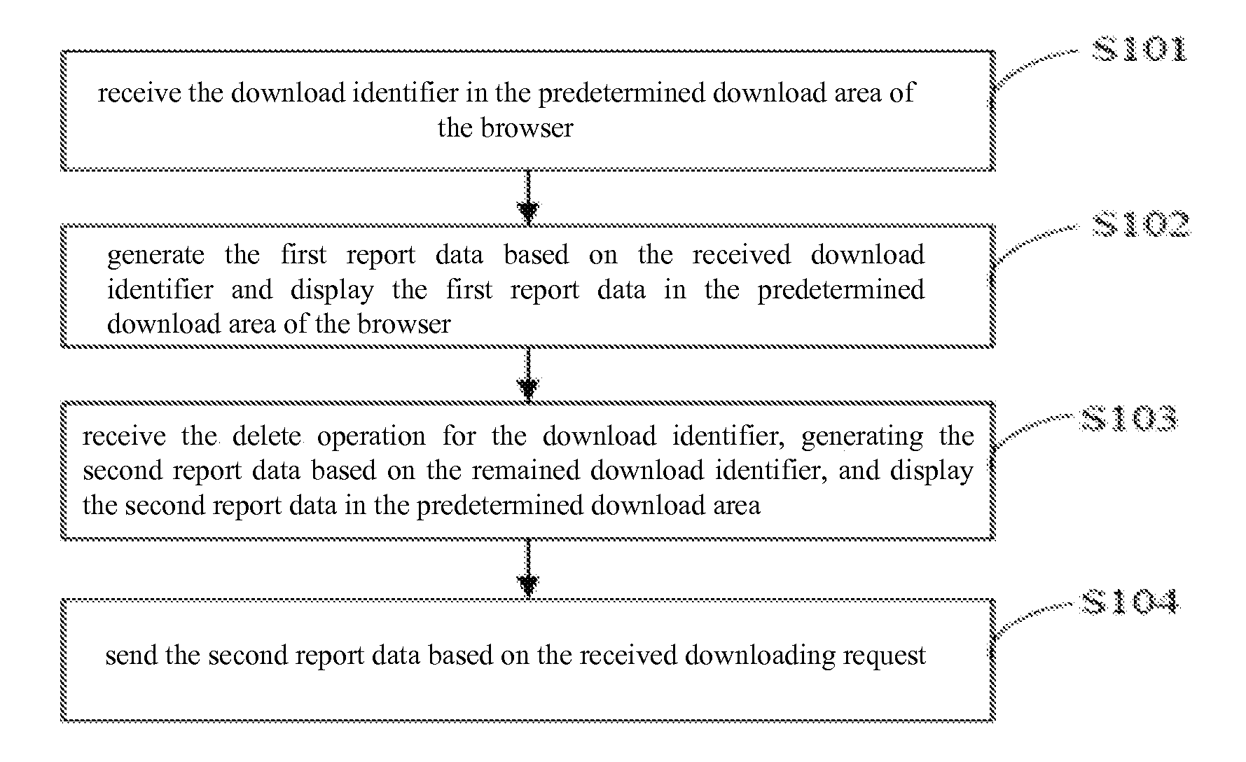 Method and server for processing report data