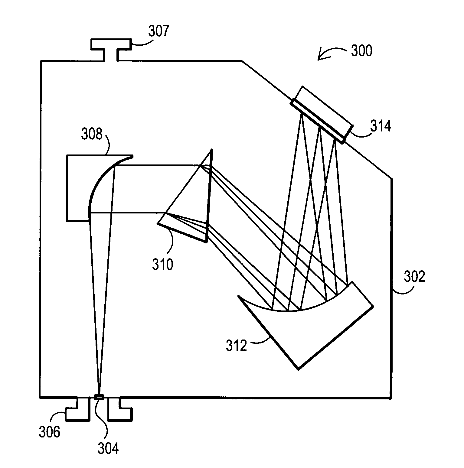 Spectrometer with collimated input light