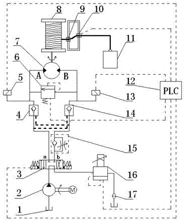 Constant tension control device of hydraulic winch