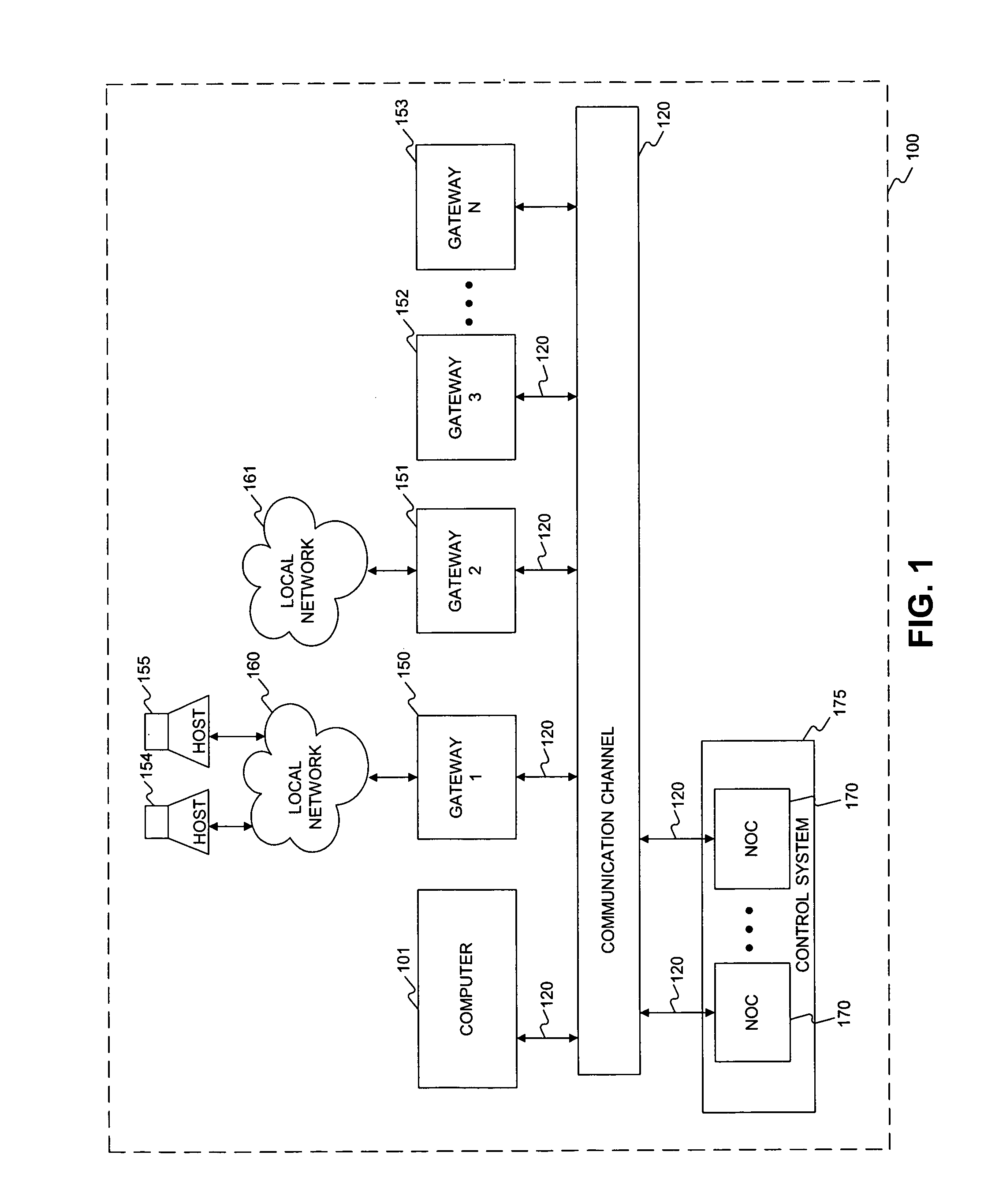 Methods and system for providing network services using at least one processor interfacing a base network