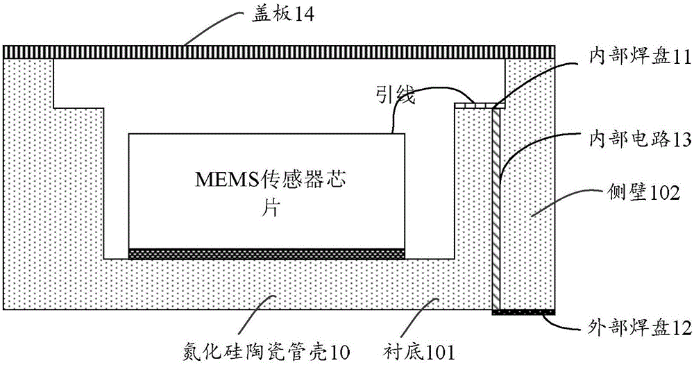 MEMS sensor packaging structure and method