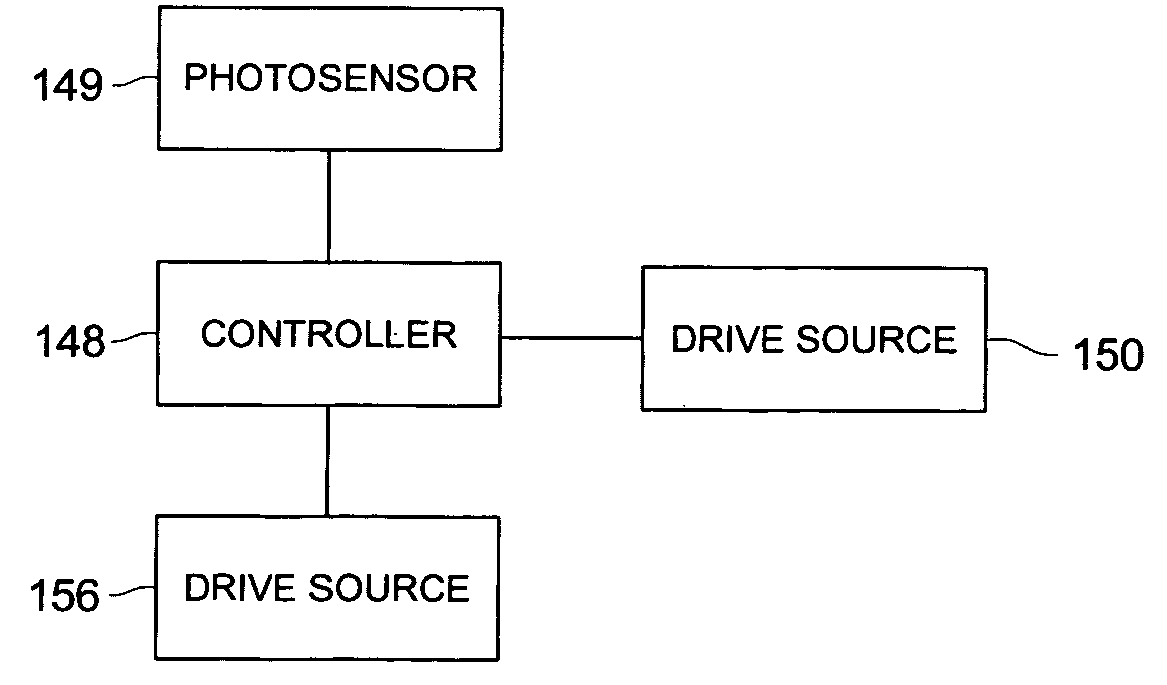 Image forming system