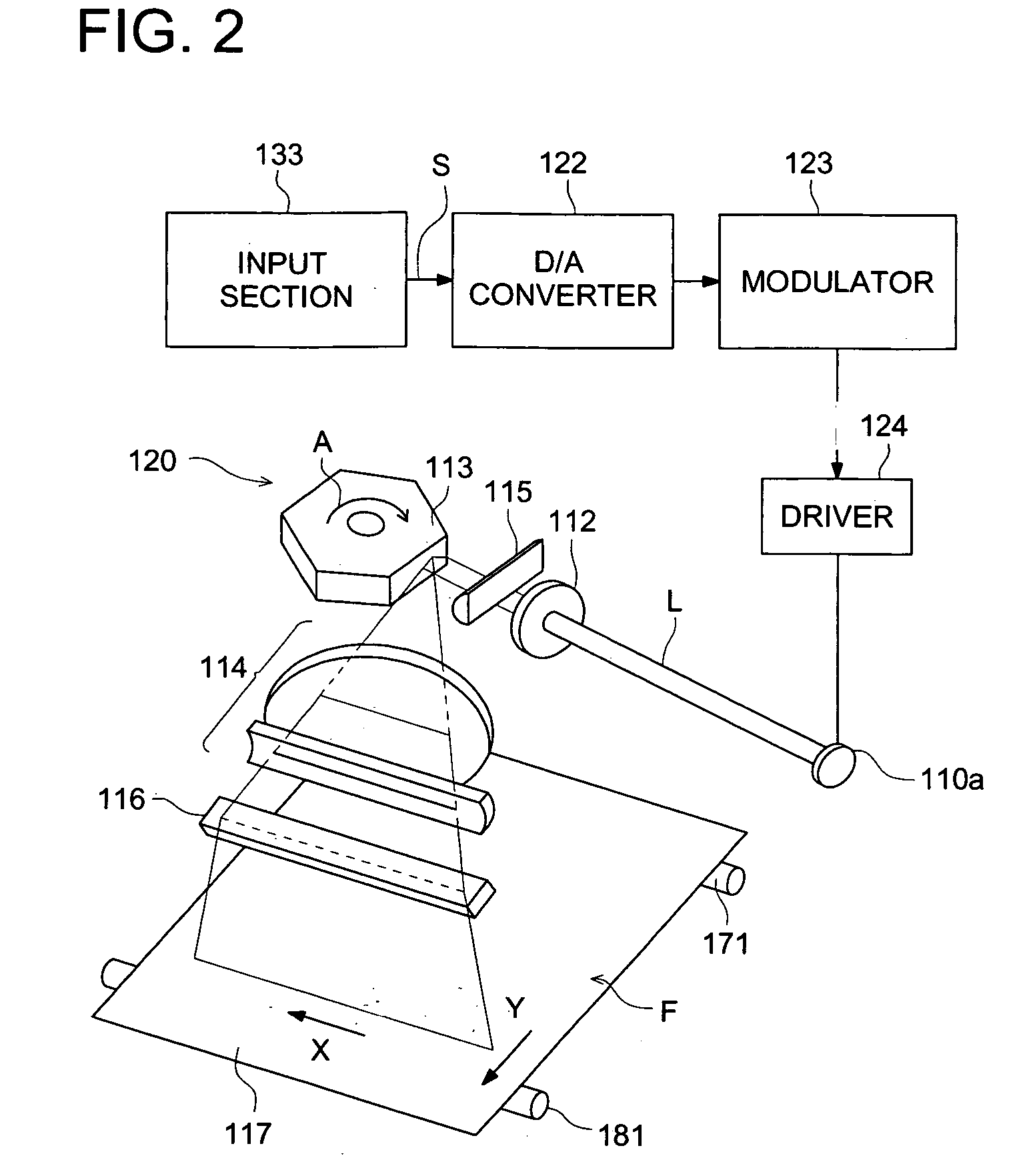 Image forming system