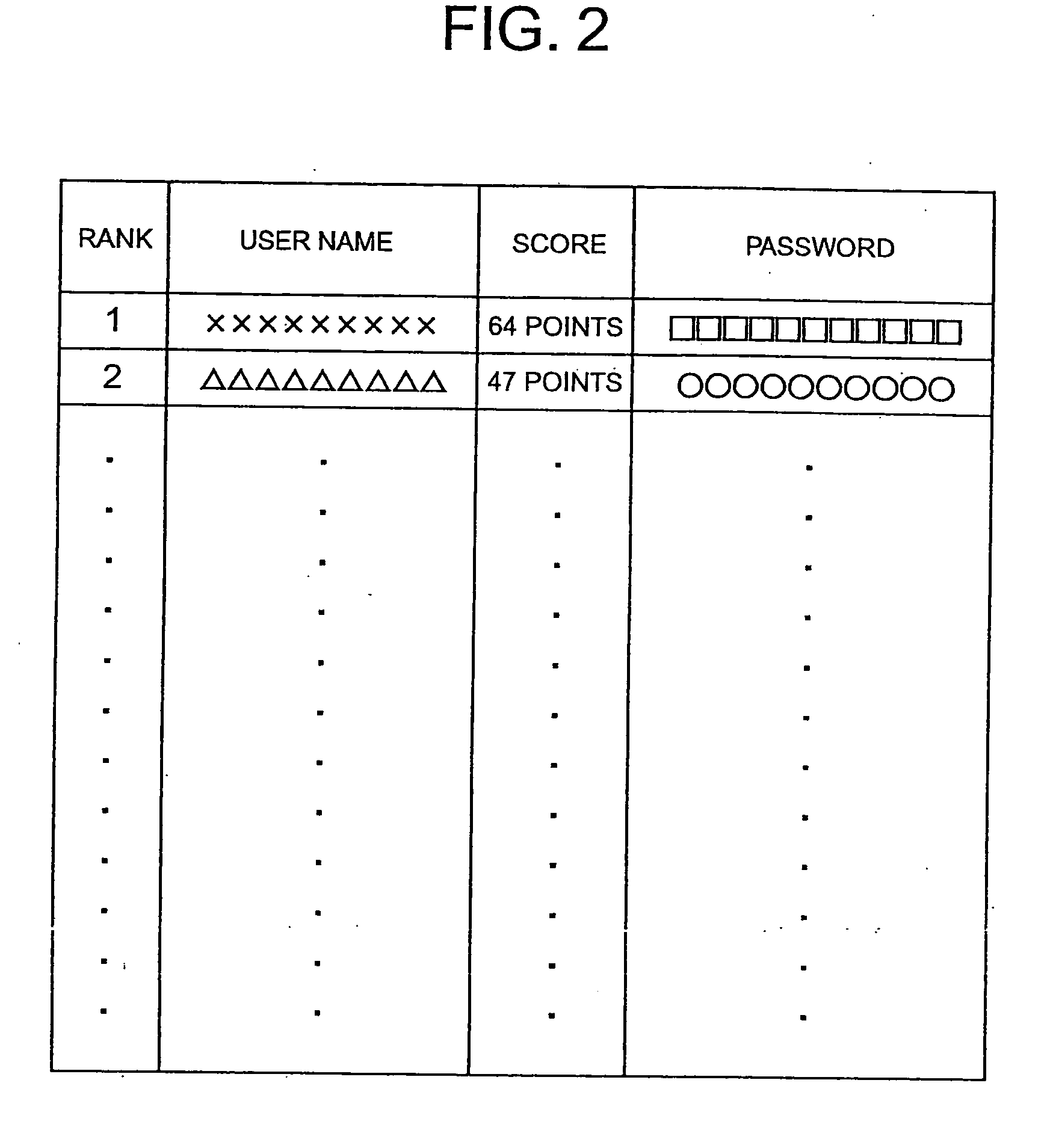 Password strength checking method and appartatus and program and recording medium thereof, password creation assisting method and program thereof, and password creating method and program thereof