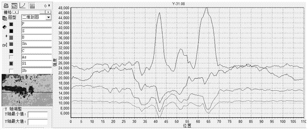 In-situ analysis method for accurately judging thickness of blank shell of casting blank through spanker bolt sample