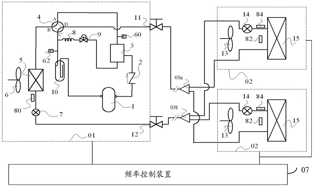 Load self-adaptive frequency conversion multi-connected heat pump system and method for controlling compressor frequency