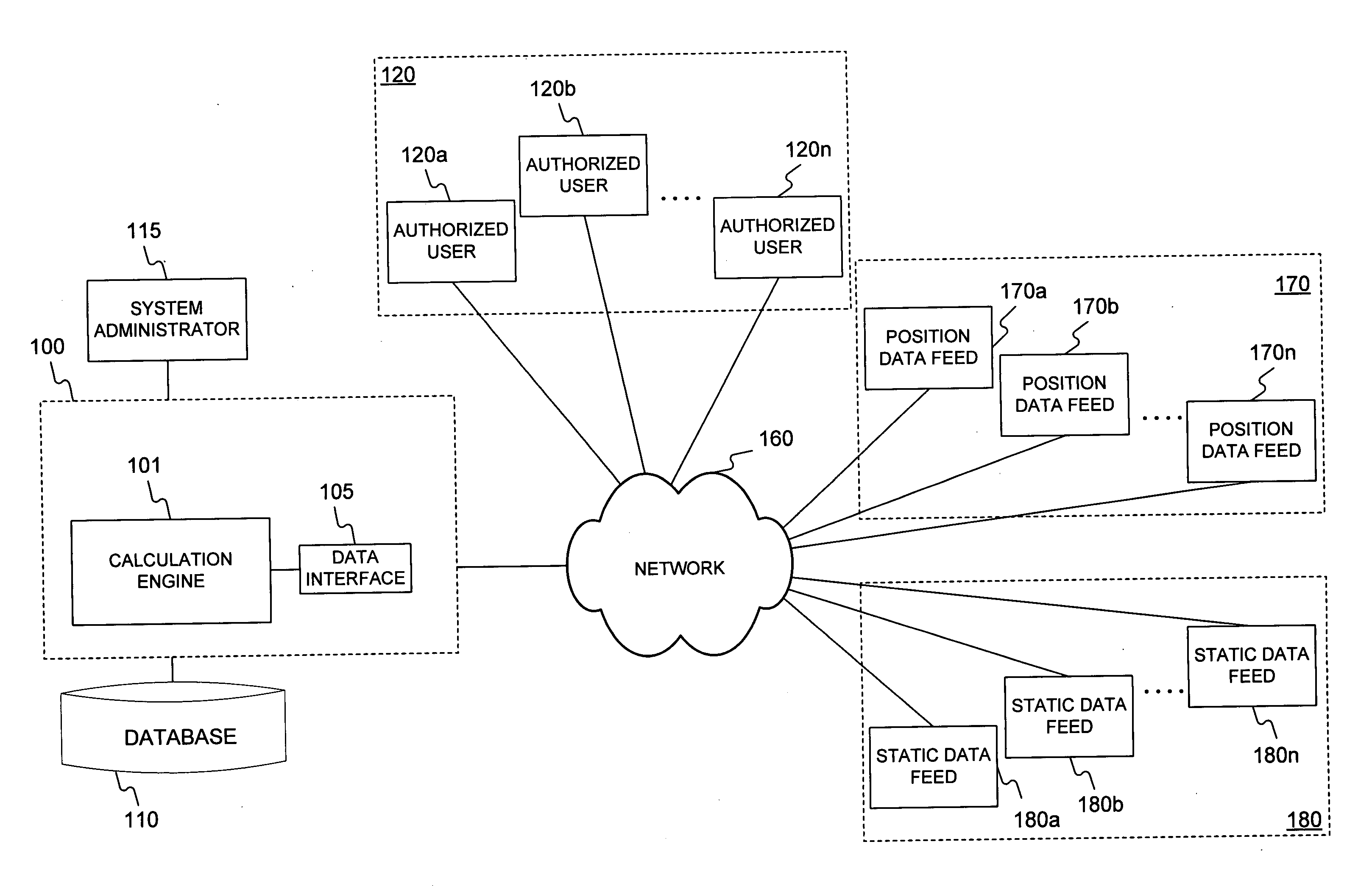 Systems and methods for monitoring financial positions