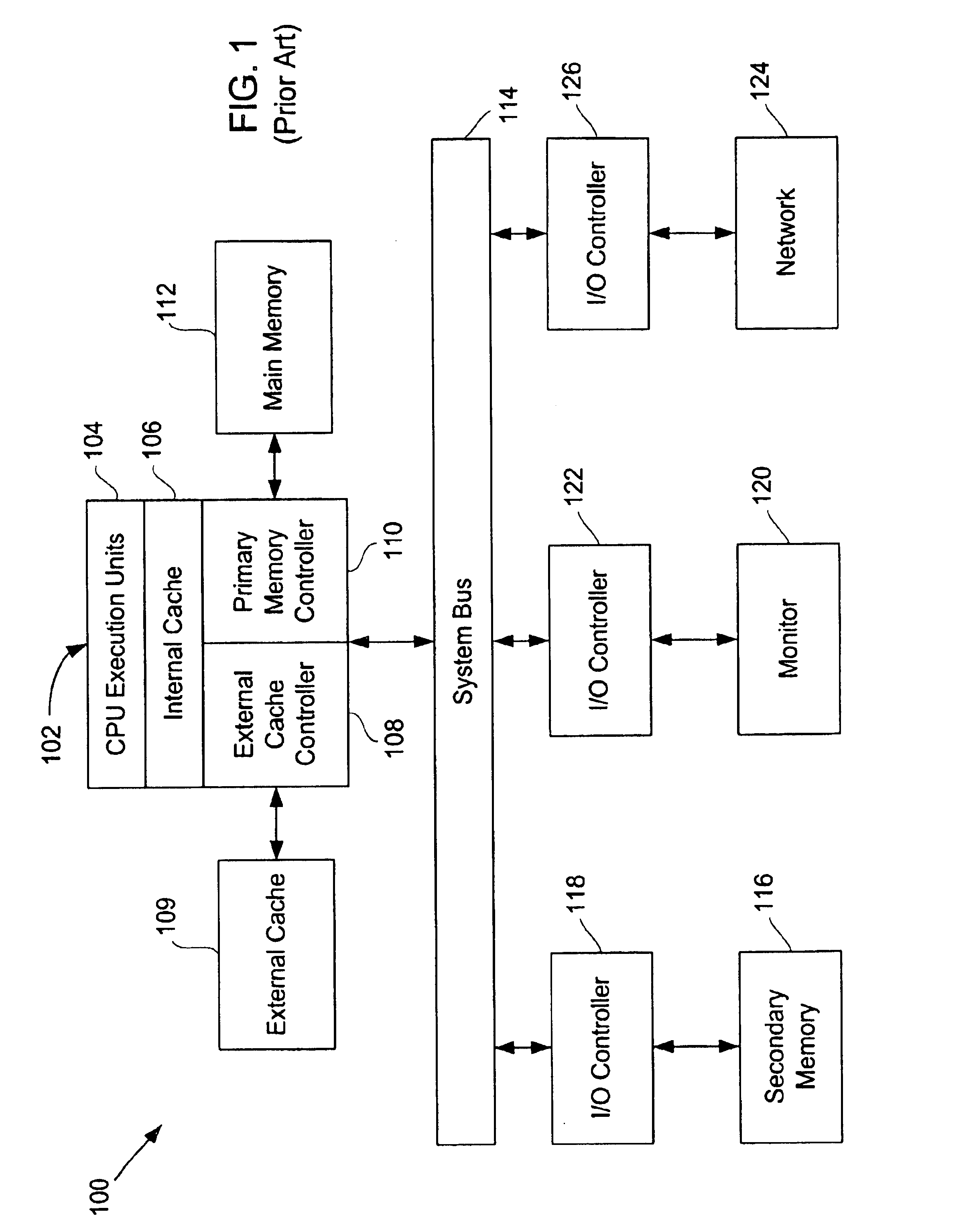 Memory controller and method using read and write queues and an ordering queue for dispatching read and write memory requests out of order to reduce memory latency