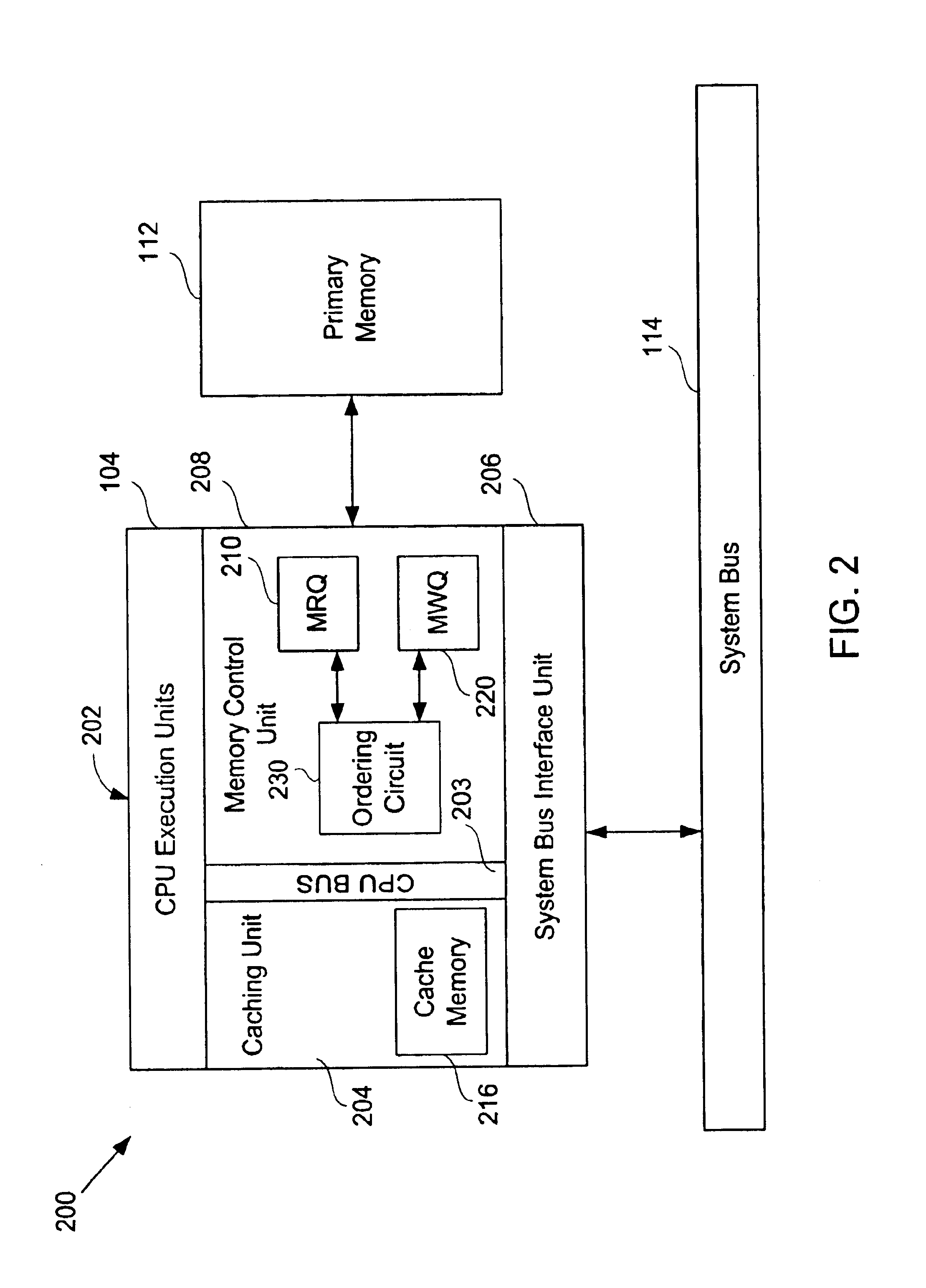 Memory controller and method using read and write queues and an ordering queue for dispatching read and write memory requests out of order to reduce memory latency