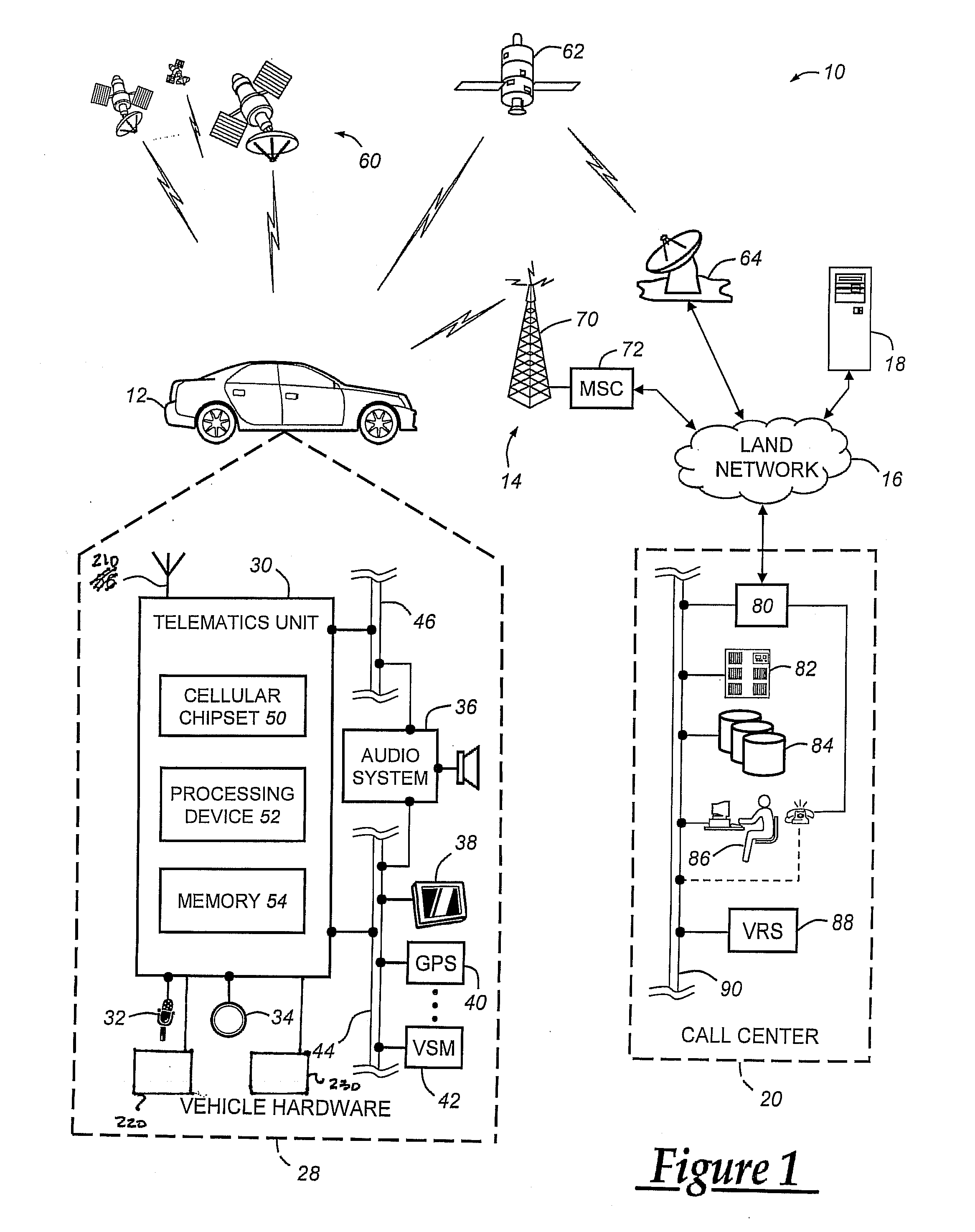 Method of managing multiple vehicle antennas