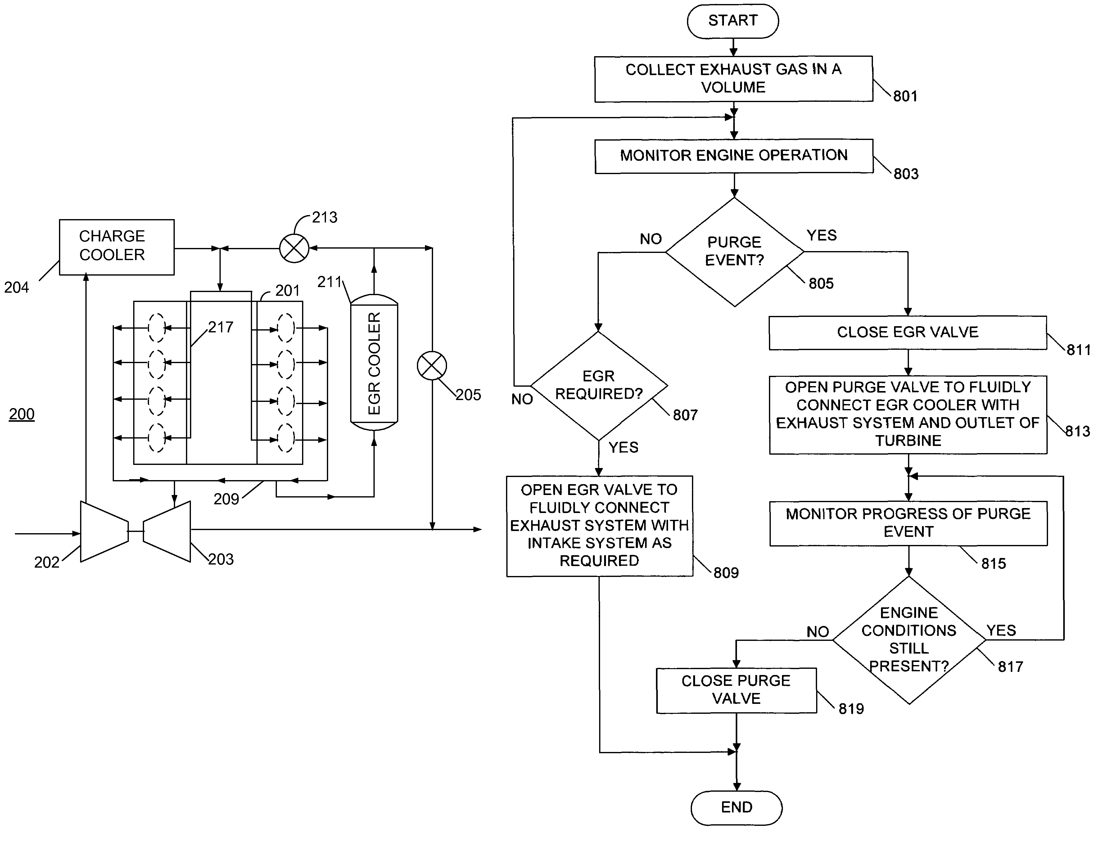 EGR cooler purging apparatus and method