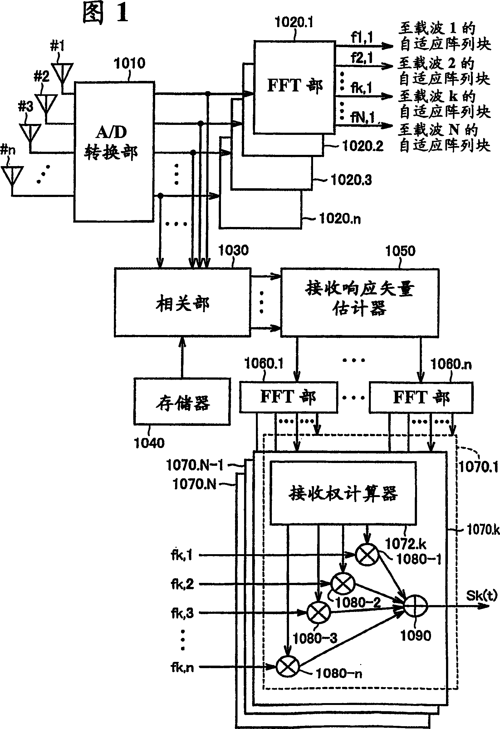 Radio apparatus and adaptive array processing method