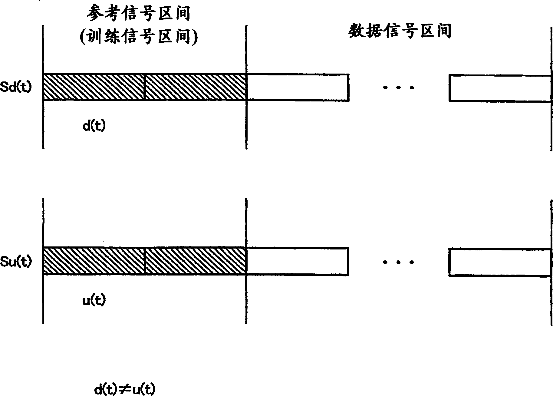 Radio apparatus and adaptive array processing method