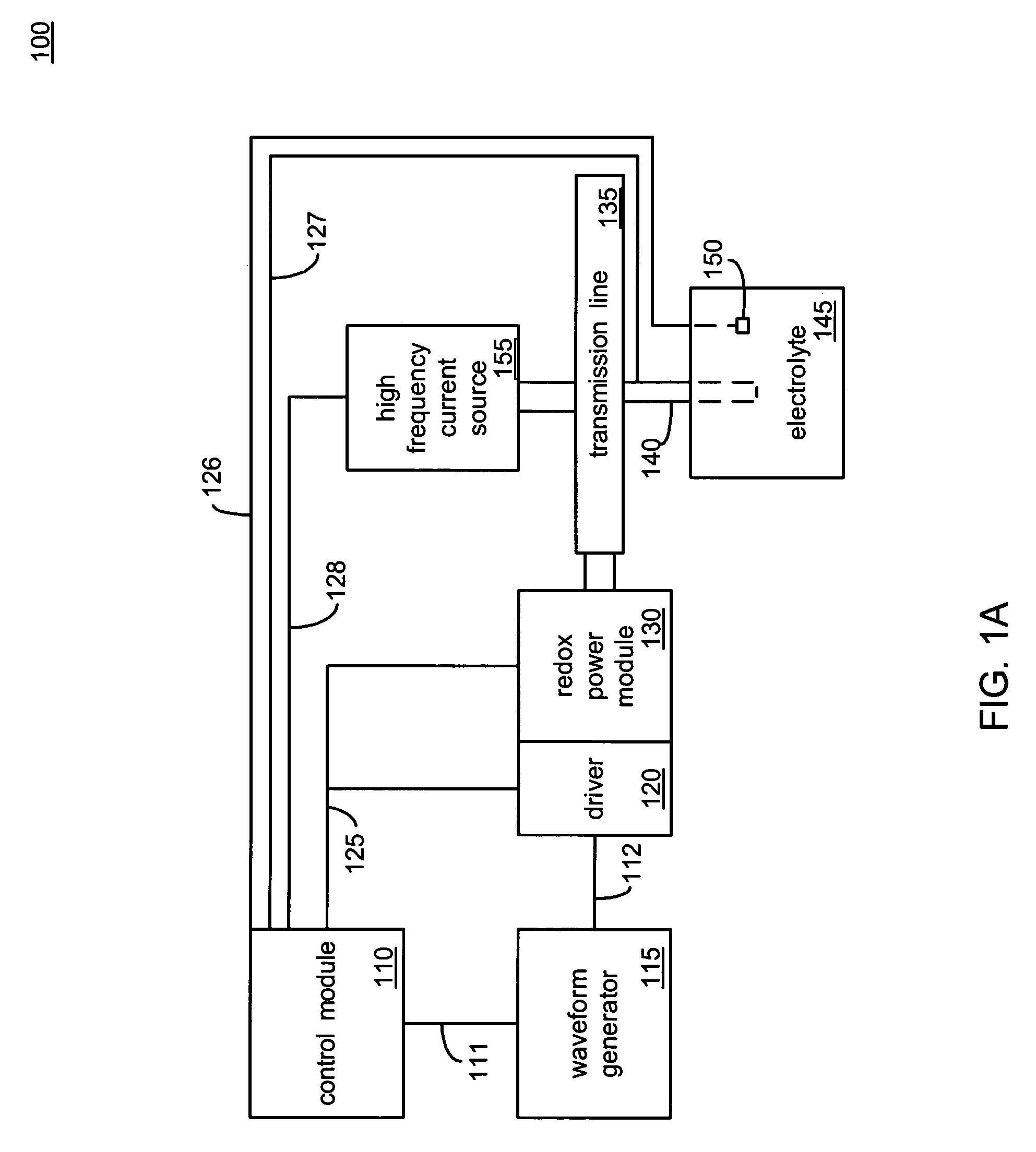 System and method for isotope selective chemical reacations