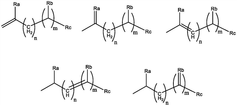 Polymeric surfactant compounds