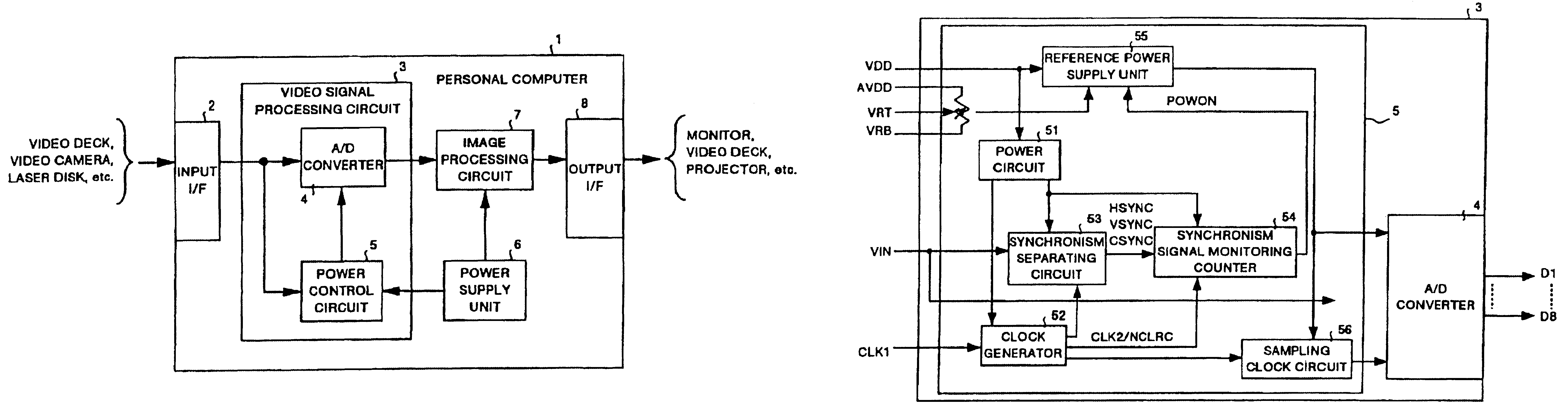 Video signal processing circuit and computer system