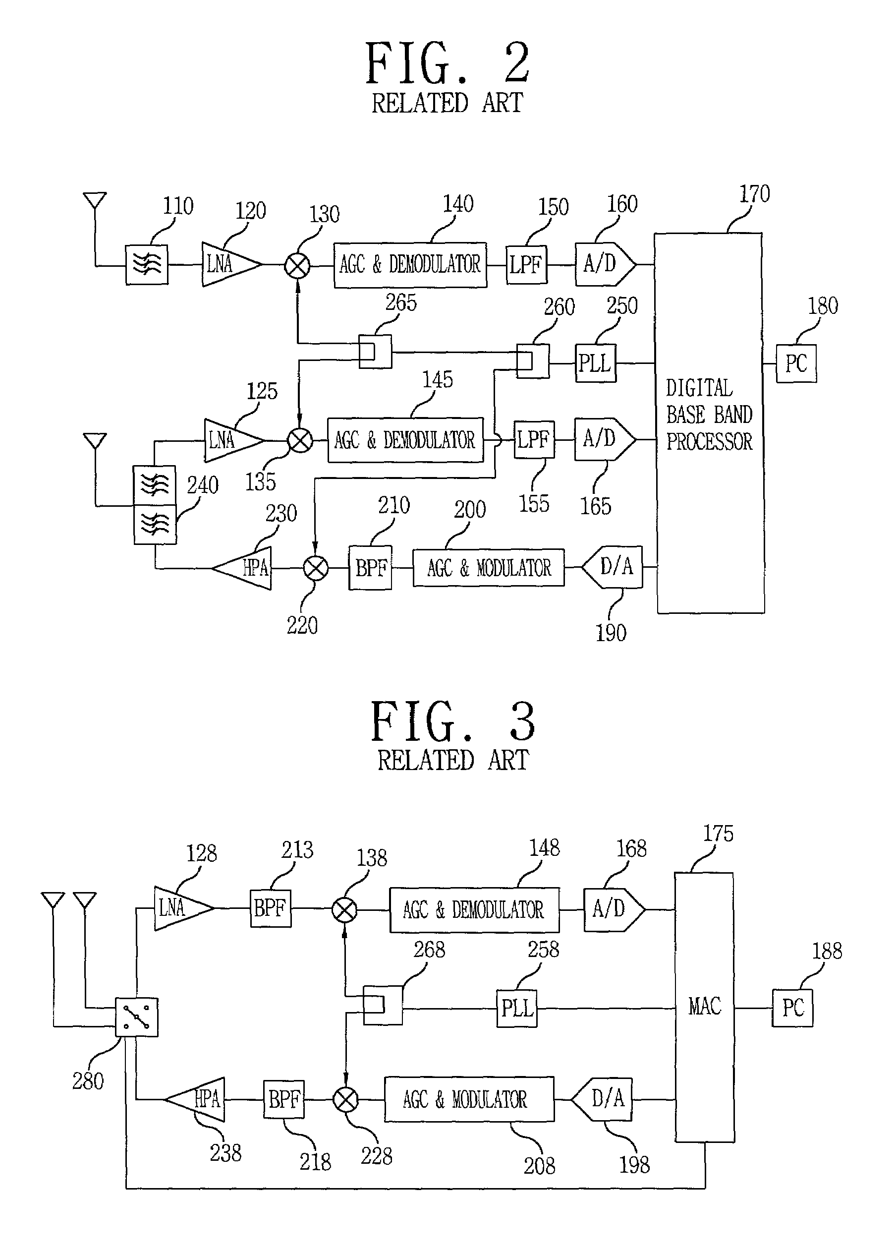 Integrated wireless local loop (WLL) and wireless local area network (WLAN) transceiver apparatus