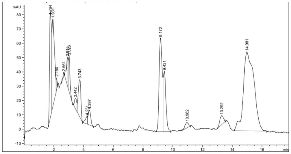 Method for enriching and purifying cyclopeptide Xylastriamide A from xylaria longitudinal stripe