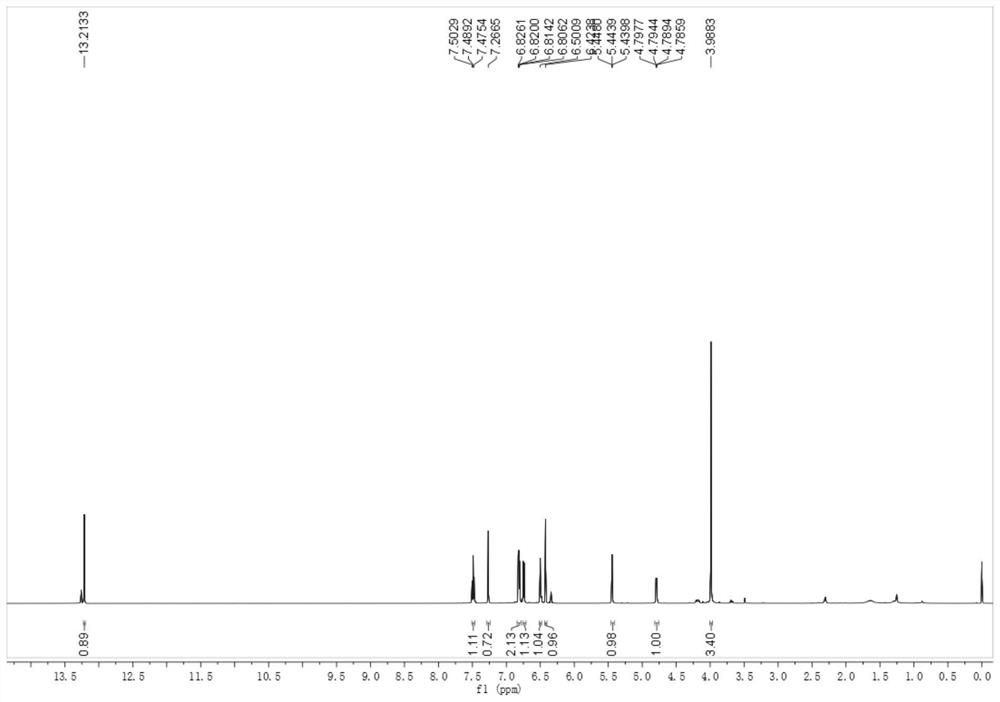 Aspergillus versicolor ZJUTE2 and application thereof in preparation of sterigmatocystin