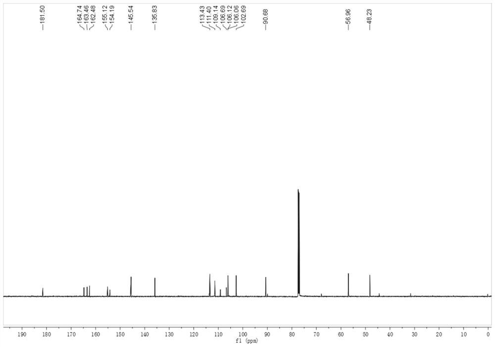 Aspergillus versicolor ZJUTE2 and application thereof in preparation of sterigmatocystin