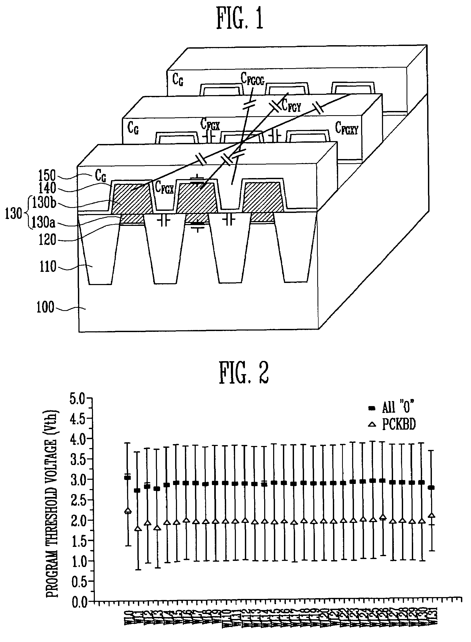 Method of manufacturing nonvolatile memory device