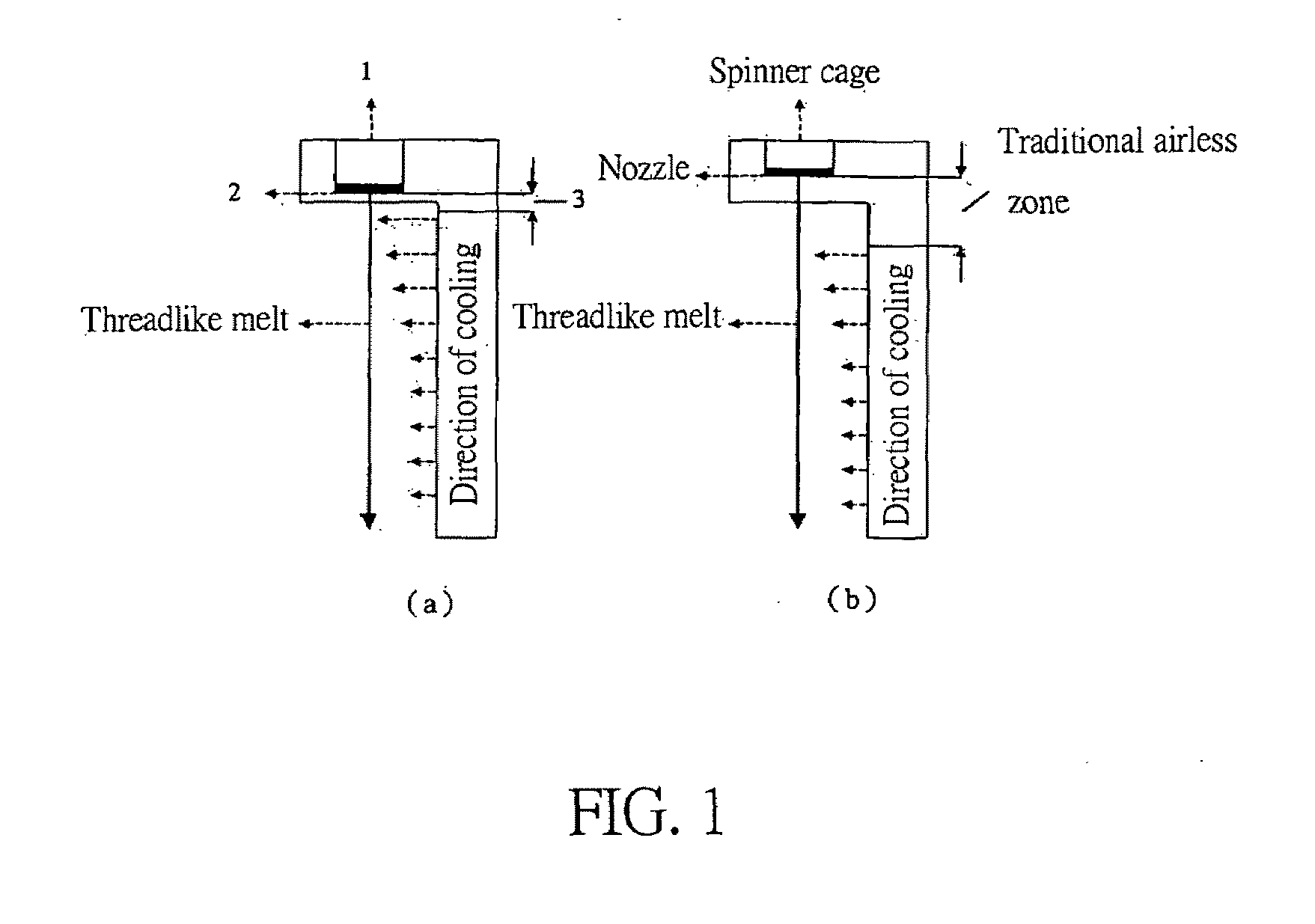 Novel fibers, high airtightness fabrics and a fabrication method thereof