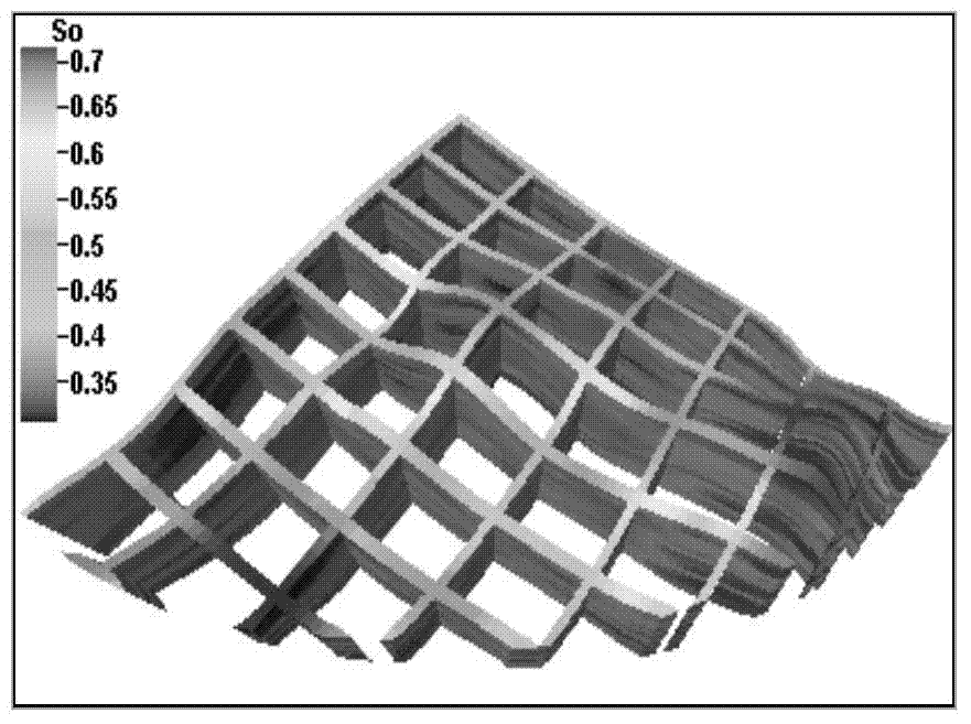 A Method for Determining Well Locations in High Water-cut Oilfields Based on Evolutionary Algorithm