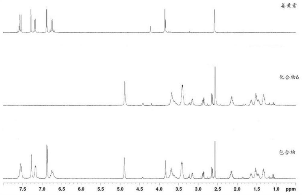 Mono-6-(biotinamide)-6-deoxy-β-cyclodextrin and its preparation method and application