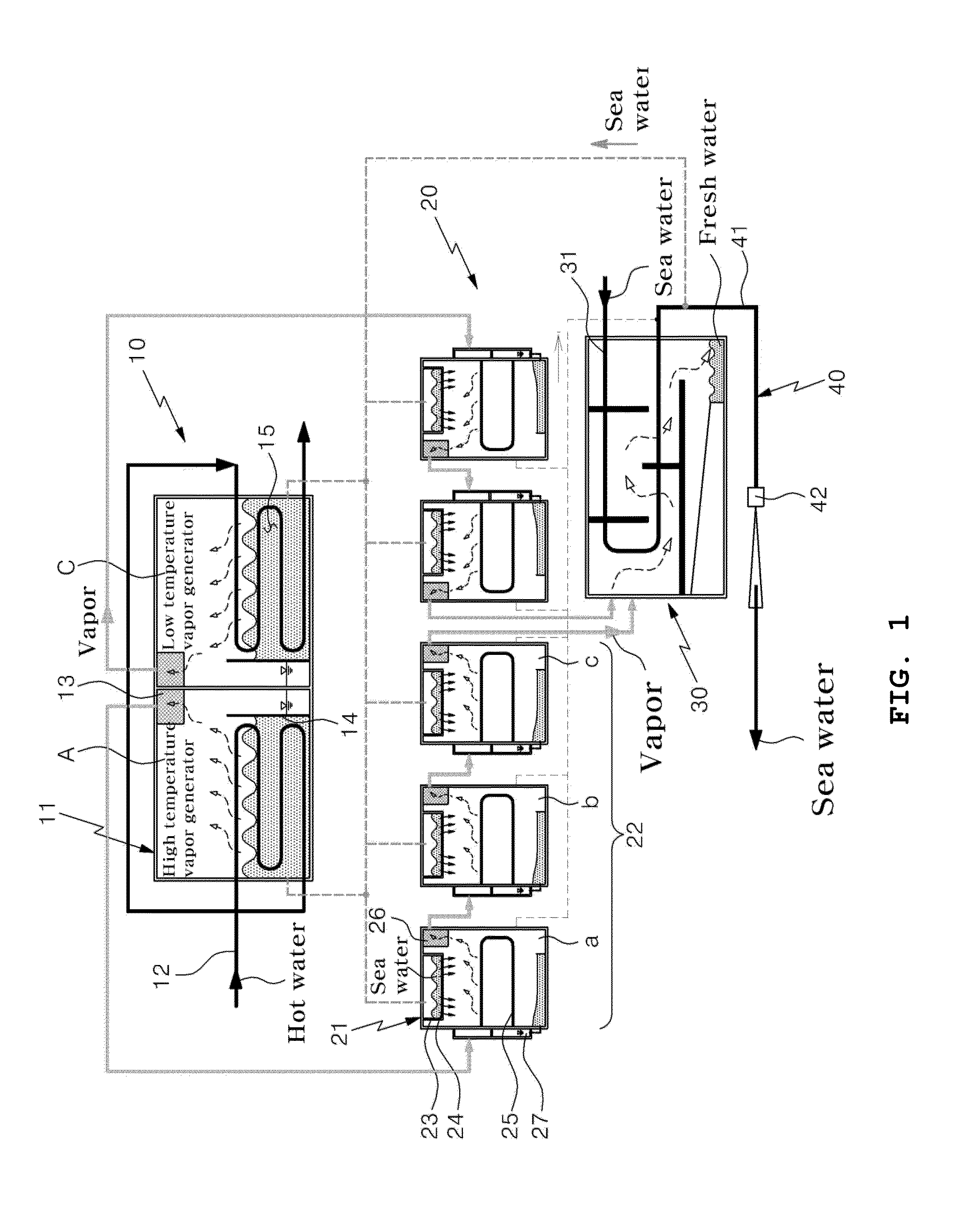 Evaporative desalination device of multi stage and multi effect using solar heat