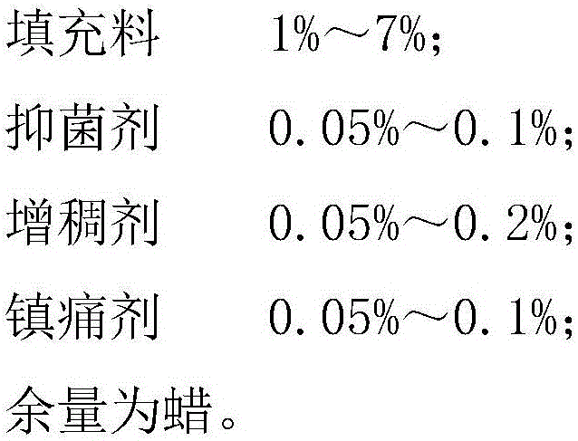 Vibrissa removal wax used for human bodies, and production method and use method thereof