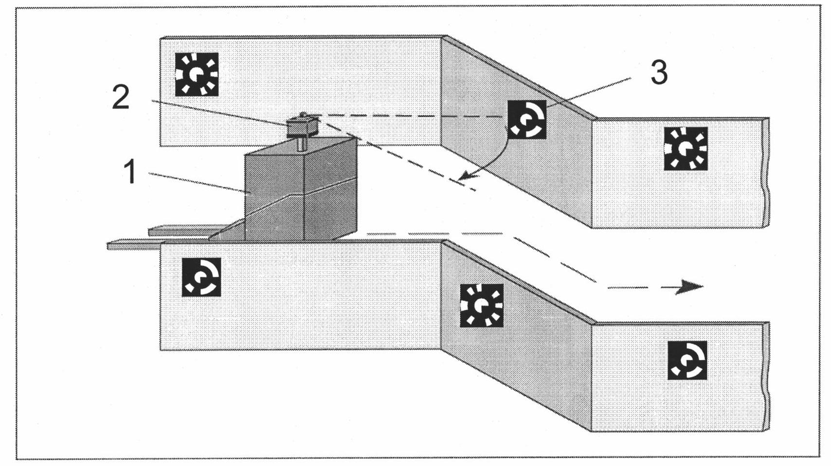 Underground space high-precision positioning method based on laser scanning and sequence encoded graphics