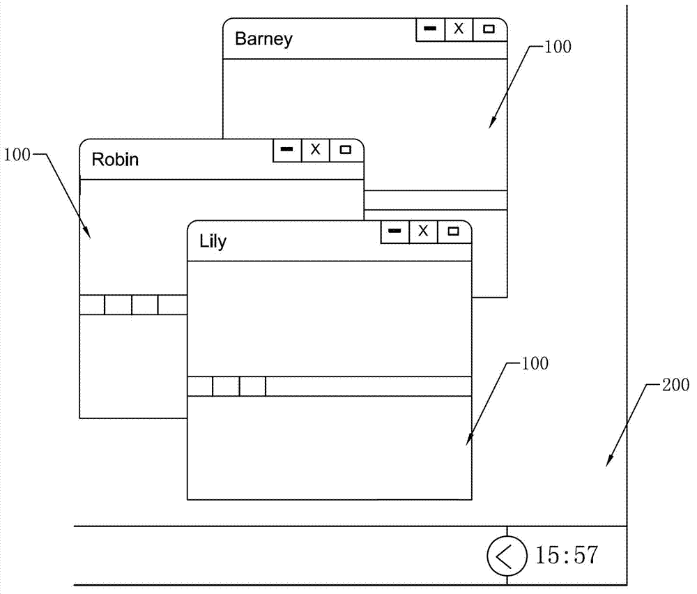 Method, client end and system for differentiated display of instant communication interaction interface