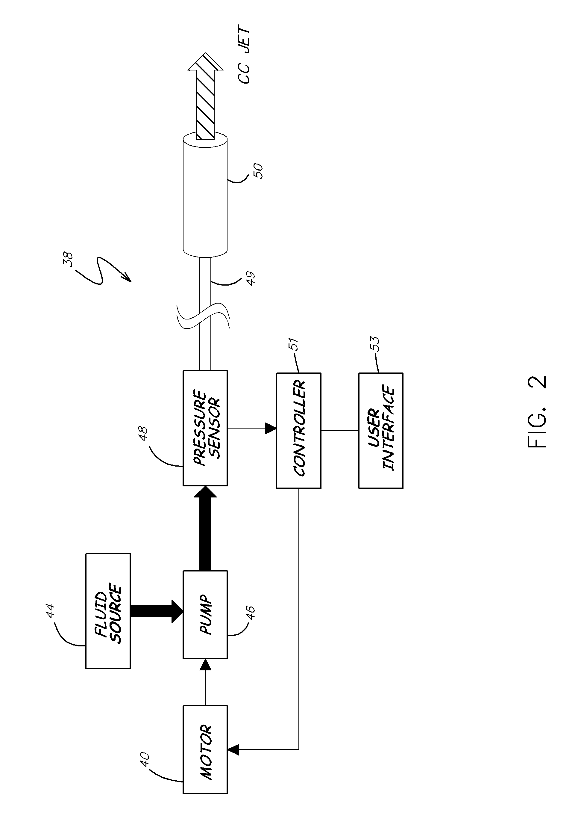 Liquid jet apparatus and methods for dental treatments