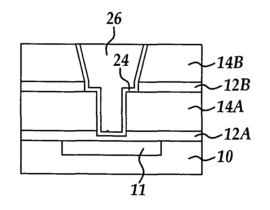 Method for selectively controlling damascene CD bias