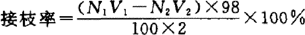 Multi-grafted phenylethylene-ethylene-butylene copolymer and preparation method thereof