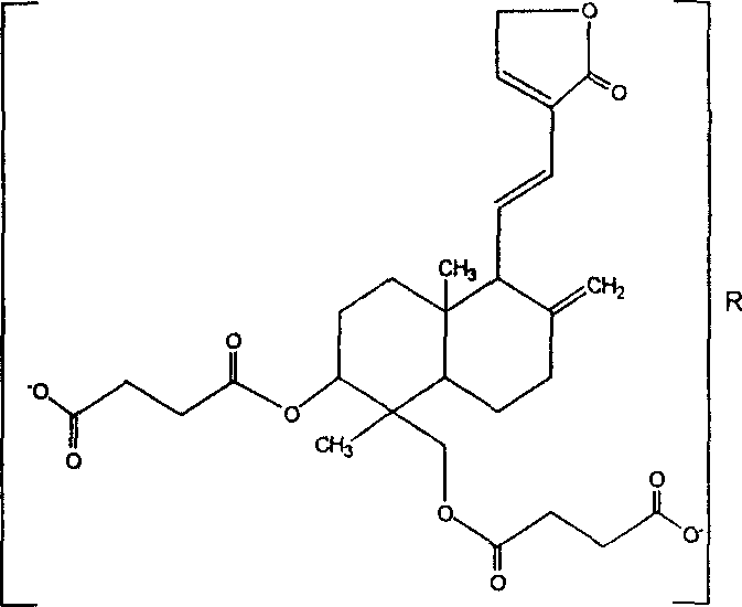 Medicinal composition