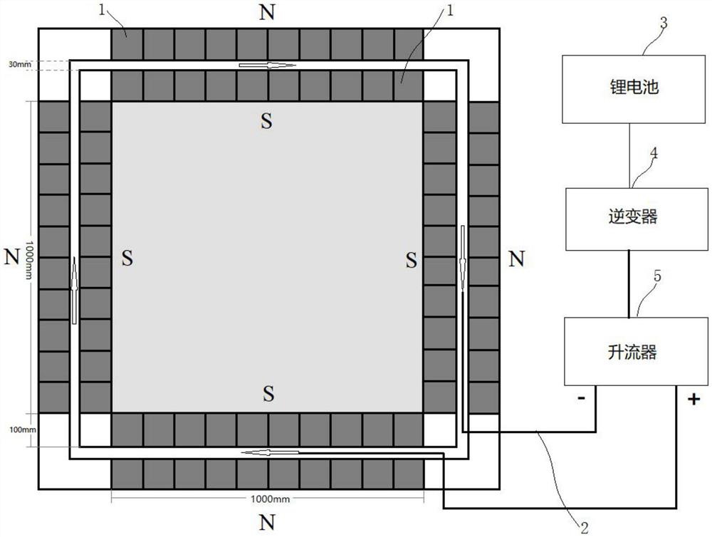 Electromagnetic power device and aircraft