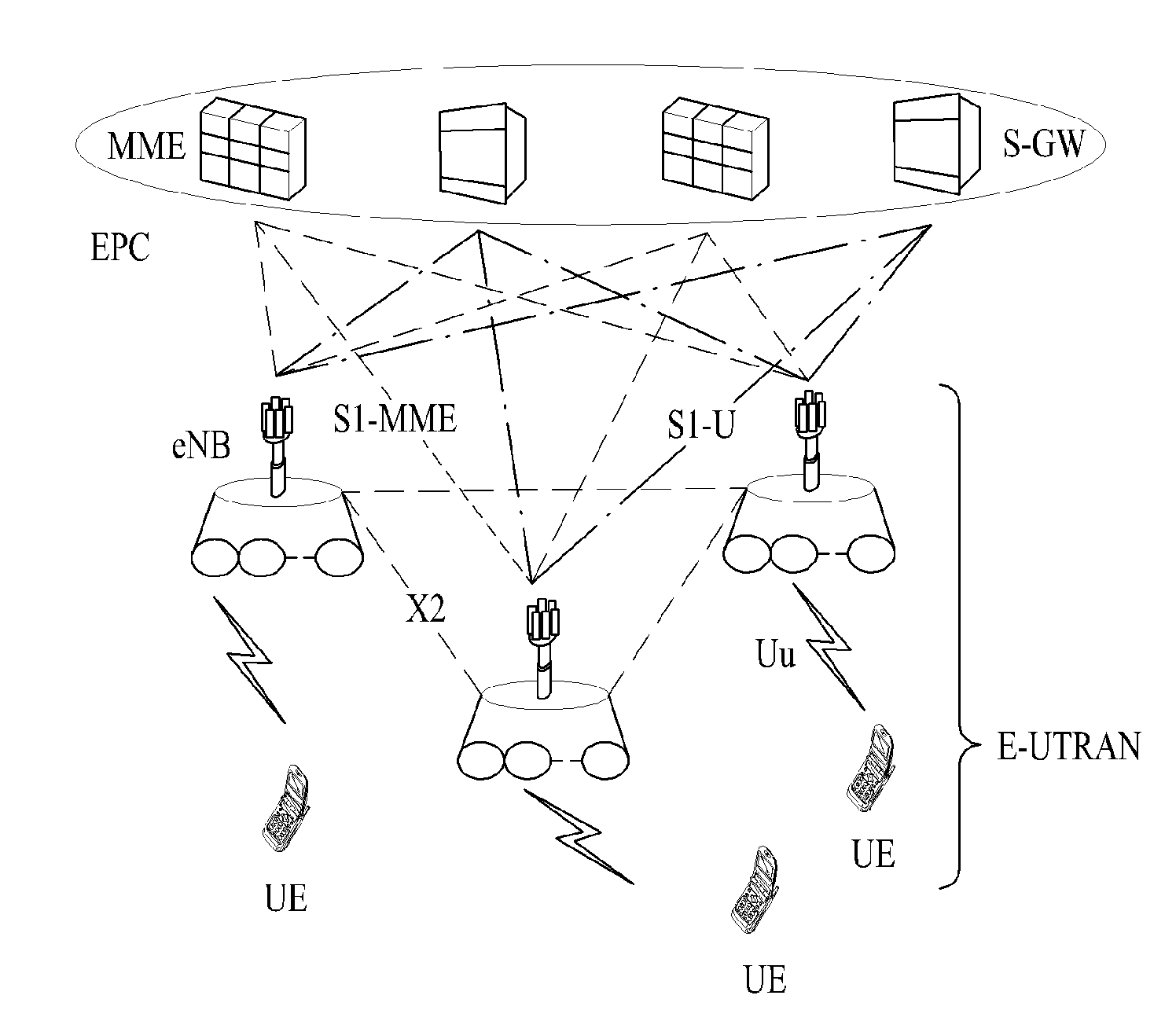 Method and apparatus for providing multimedia broadcast and multicast service (MBMS) in wireless communication system