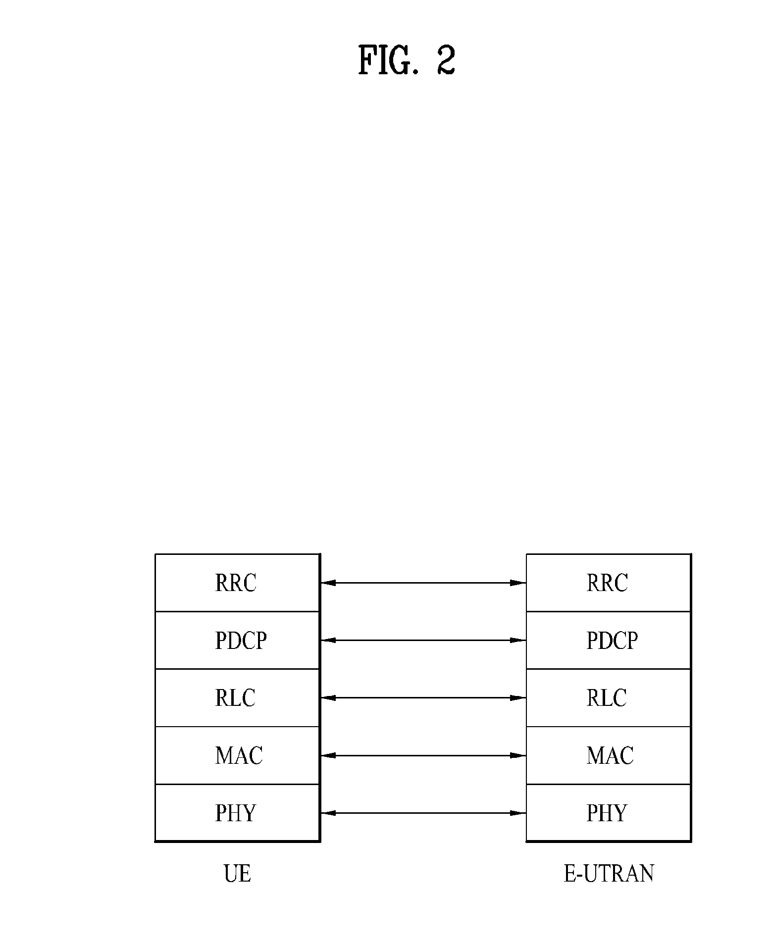 Method and apparatus for providing multimedia broadcast and multicast service (MBMS) in wireless communication system