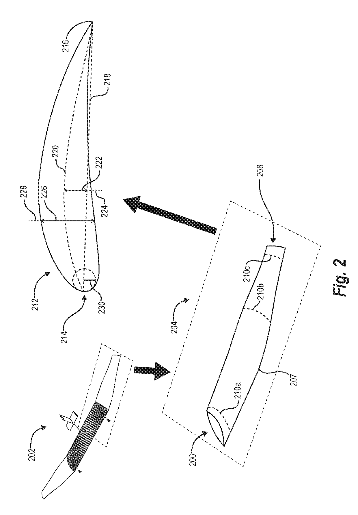 Automatic airfoil and wing design based on dynamic modeling of structural and aerodynamic performance